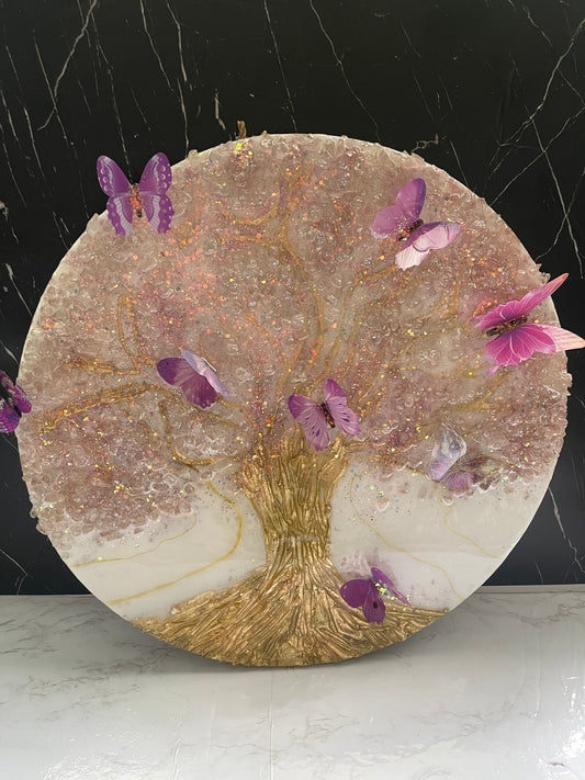 Tree of Transformation